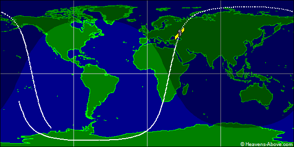 Ground track