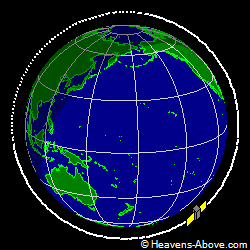 View from above orbital plane