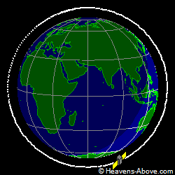 View from above orbital plane