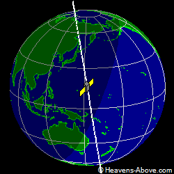 View from above satellite