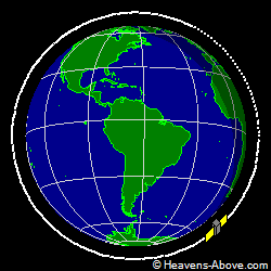 View from above orbital plane