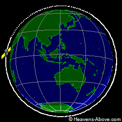 View from above orbital plane