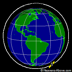 View from orbit pole