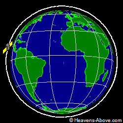 View from orbit pole