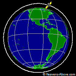 View from above orbital plane