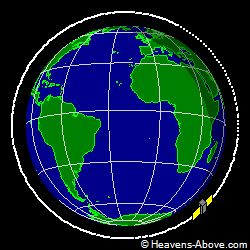 View from orbit pole