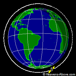 View from above orbital plane