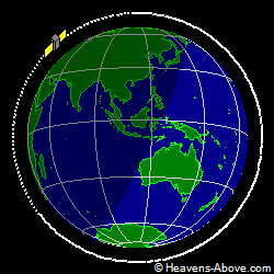 View from above orbital plane