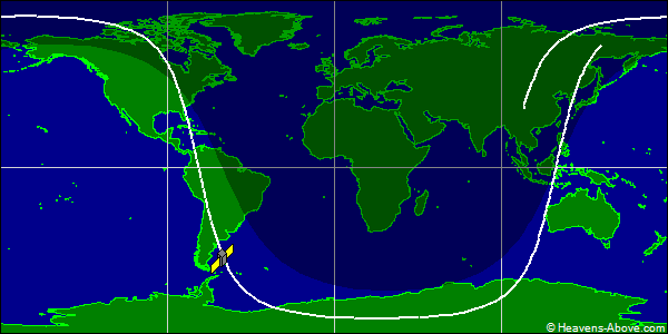 Ground track