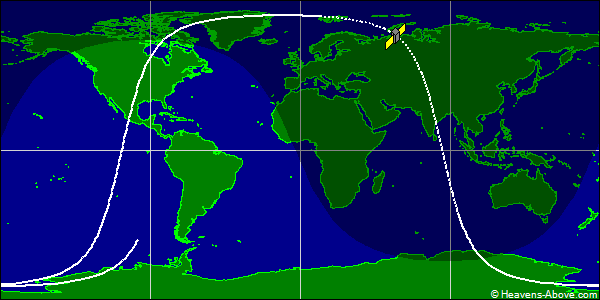 Ground track