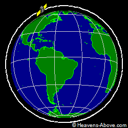 View from above orbital plane