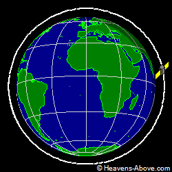 View from orbit pole