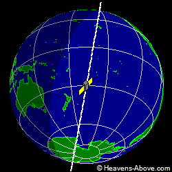 View from above satellite