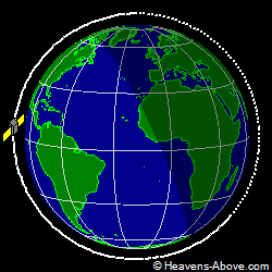 View from above orbital plane