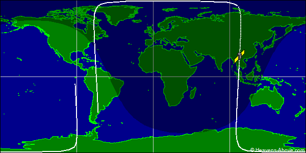 Ground track