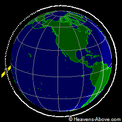 View from above orbital plane