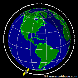 View from above orbital plane