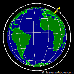 View from orbit pole