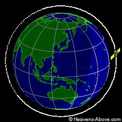 View from above orbital plane