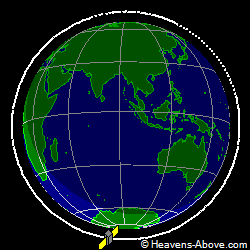 View from above orbital plane