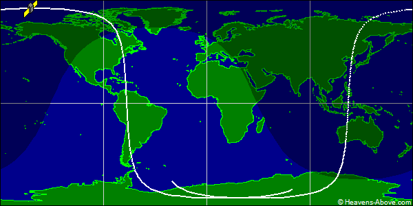 Ground track