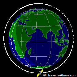 View from above orbital plane