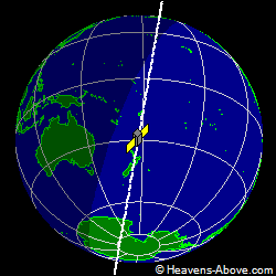 View from above satellite