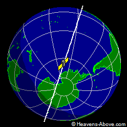 View from above satellite
