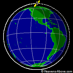 View from above orbital plane