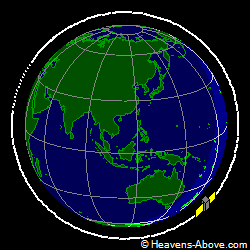 View from above orbital plane