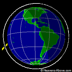 View from above orbital plane