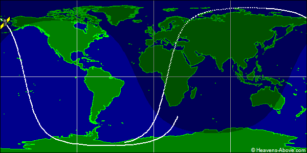 Ground track