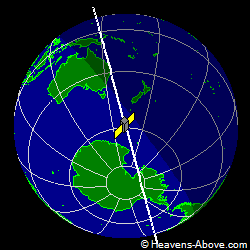 View from above satellite