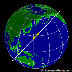 View from above satellite