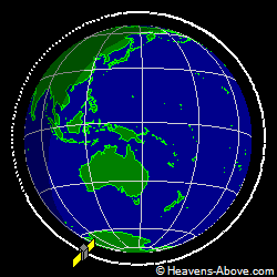 View from above orbital plane