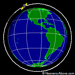 View from above orbital plane