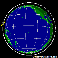 View from above orbital plane