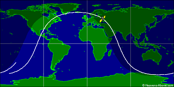 Ground track
