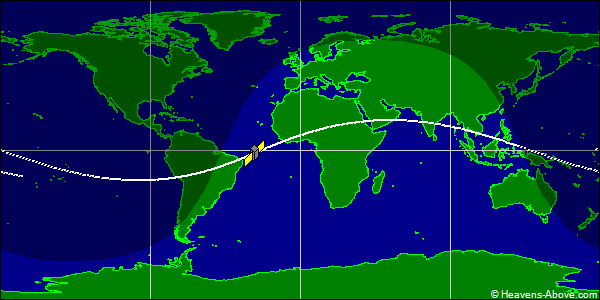 Ground track