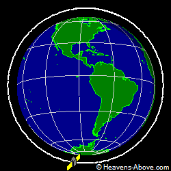 View from above orbital plane