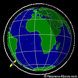 View from orbit pole