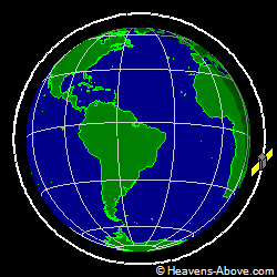 View from above orbital plane