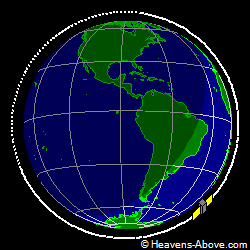 View from orbit pole