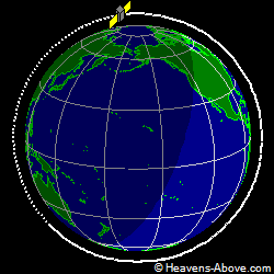 View from orbit pole
