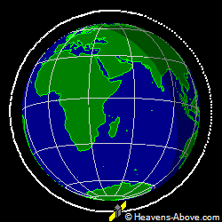 View from orbit pole
