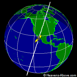 View from above satellite