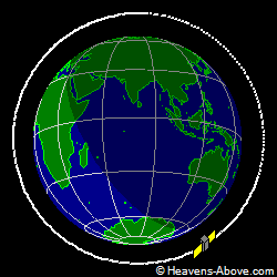 View from above orbital plane