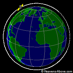 View from above orbital plane