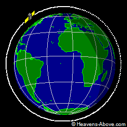 View from orbit pole