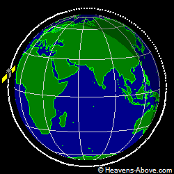 View from orbit pole